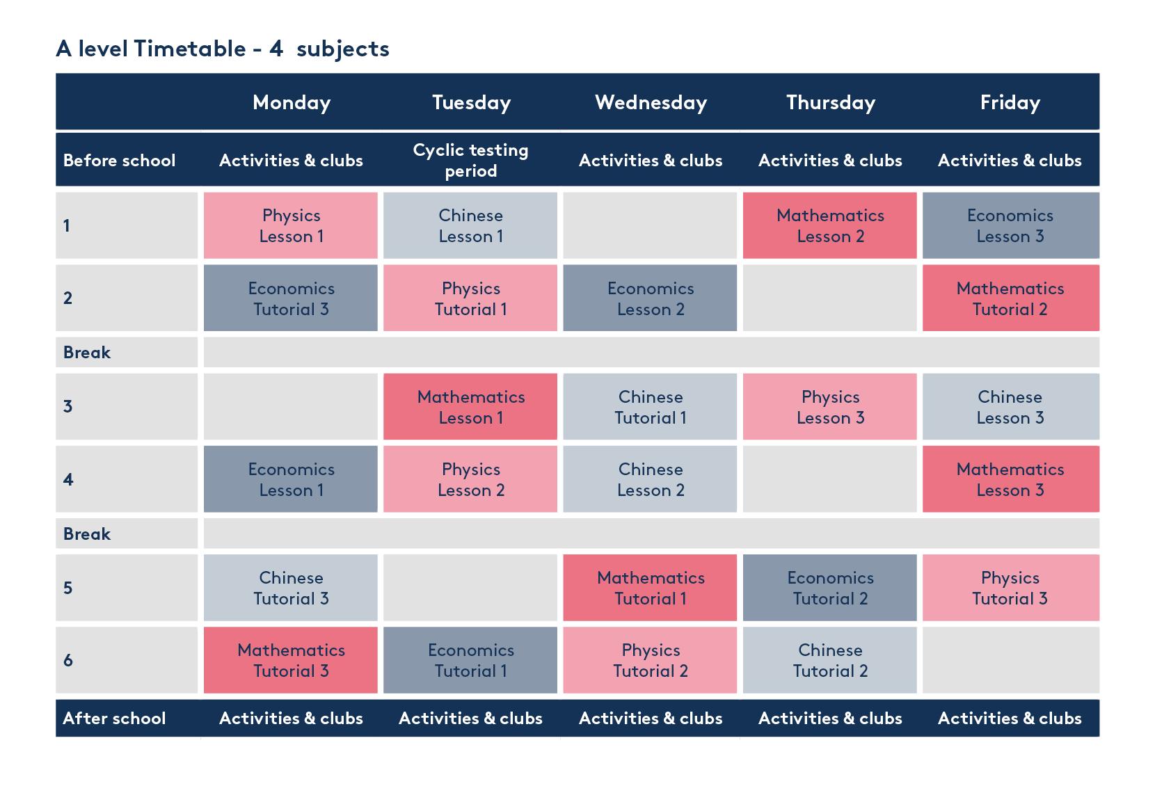 A level Timetable - 4 subjects