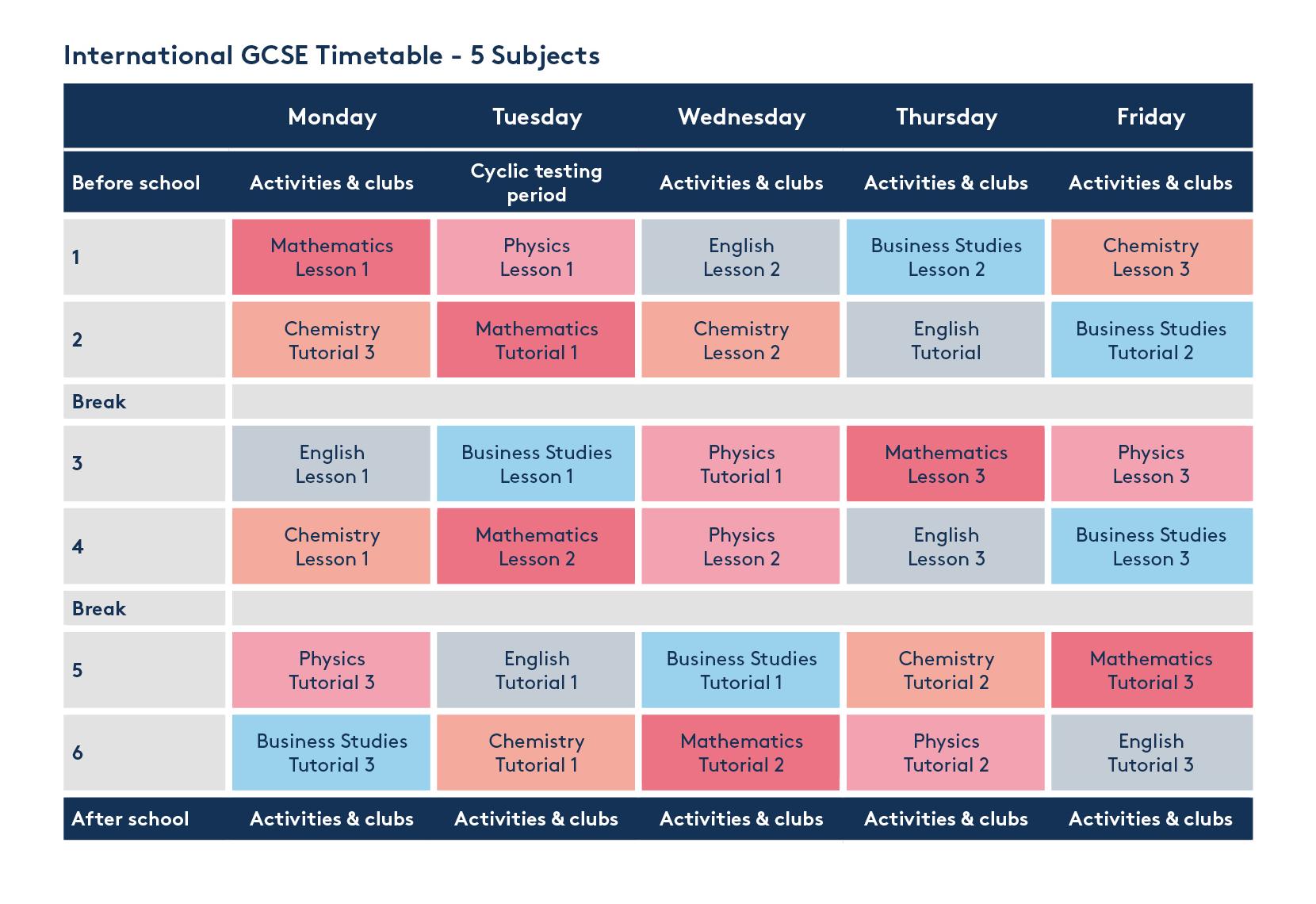 International GCSE Timetable 5 subjects