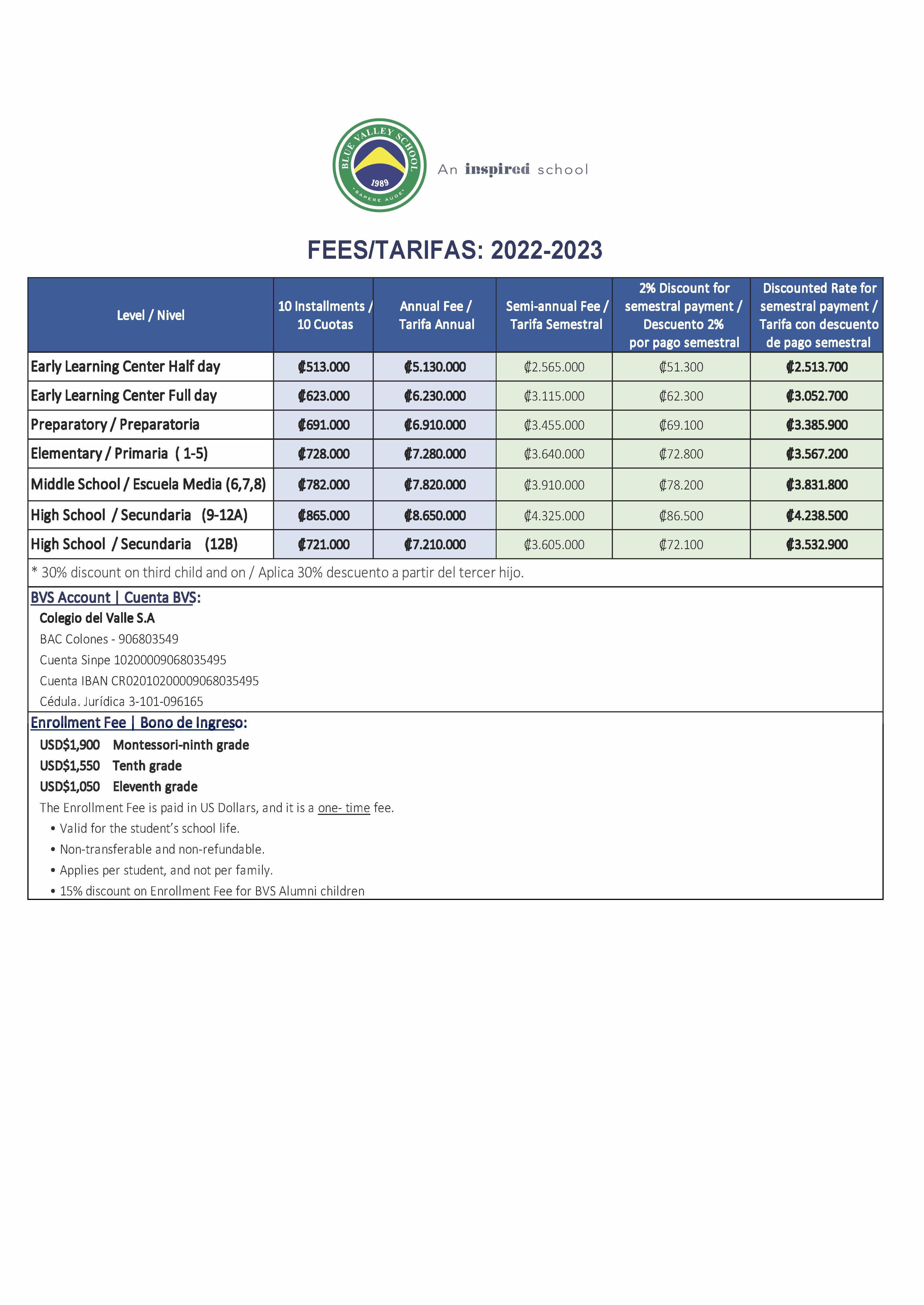 bvs-fees-2022-2023 bvs-fees-2022-2023