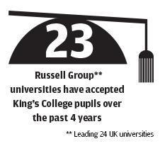 KC-Chamartin-russel-group