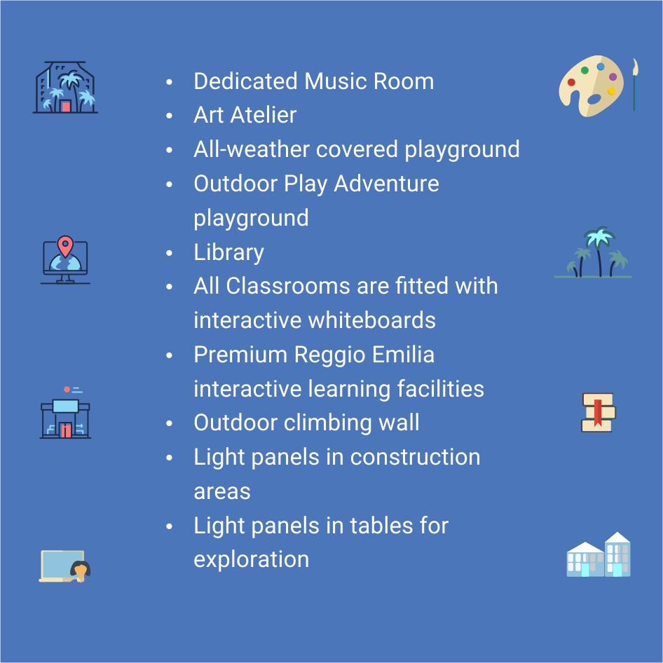 Facilities Facilities