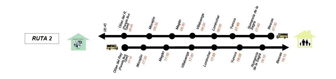 route2 route2