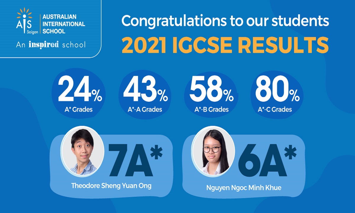 Outstanding Academic Achievement in IGCSE Australian International School