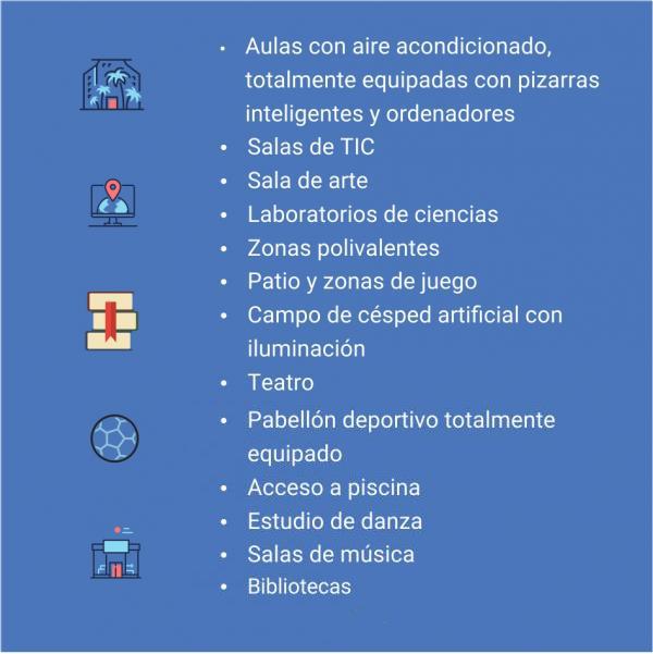 Faciliites