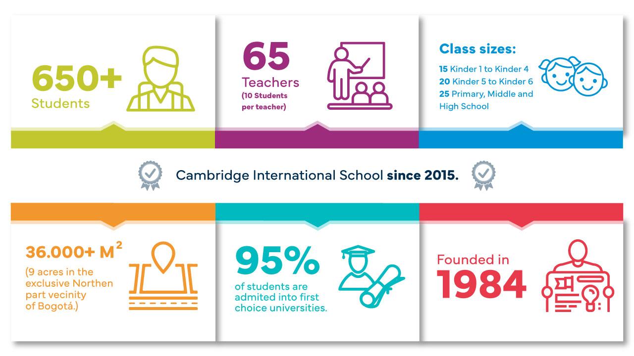 Infografías_web_CSM_INGLES Infografías_web_CSM_INGLES